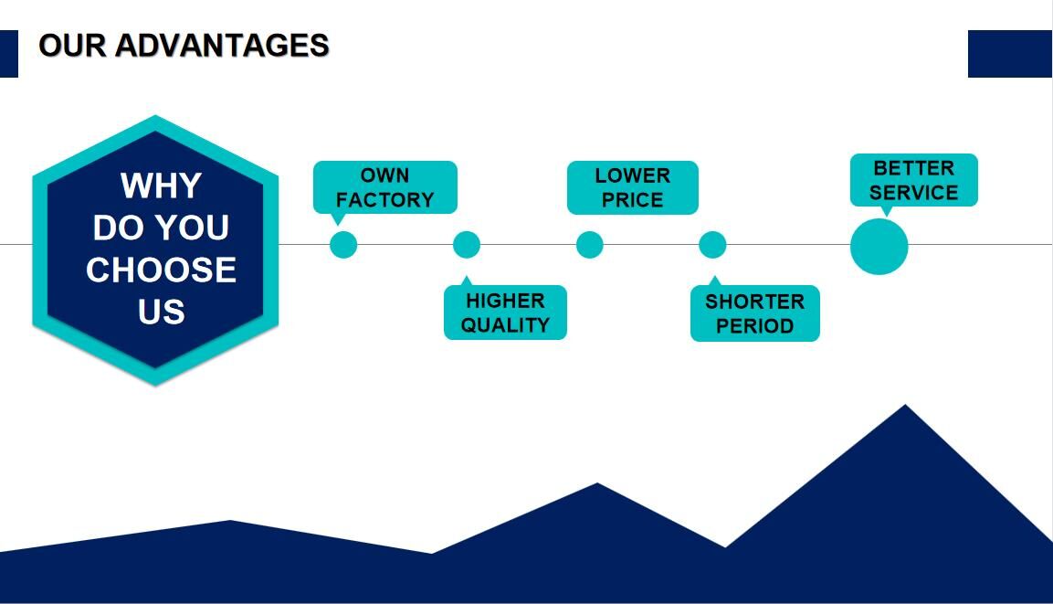 Buy Wholesale China Aluminum Hydroxide Cas 21645512 & Aluminum