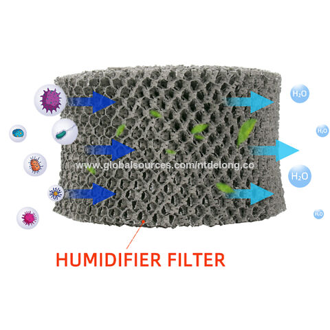 Filtros de humidificador de repuesto para Philips Hu4801 Hu4802