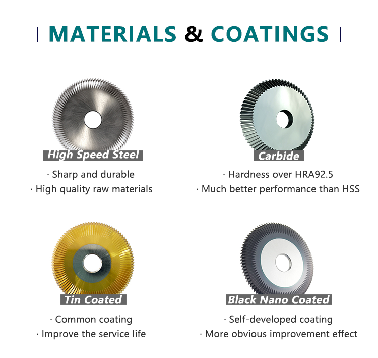 Enhance Cutting Performance with High-Quality Coating
