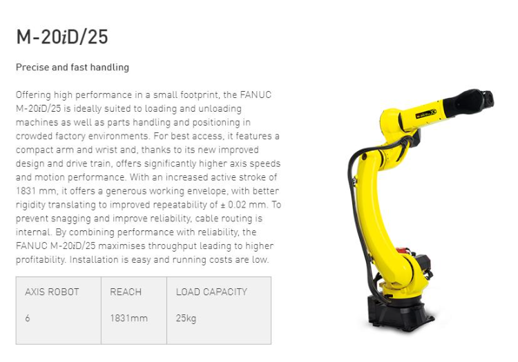 Arc Mate Fanuc M20id Fanuc Axis Robot: High-Precision Industrial