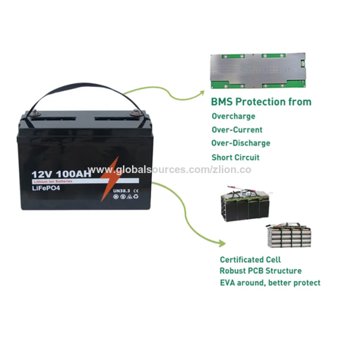 26650 3.2V batterie rechargeable batteries Li-ion 3000mAh Batterie de  grande puissance fabricant - Chine batterie rechargeable lithium batterie  et l'ordinateur portable batterie prix