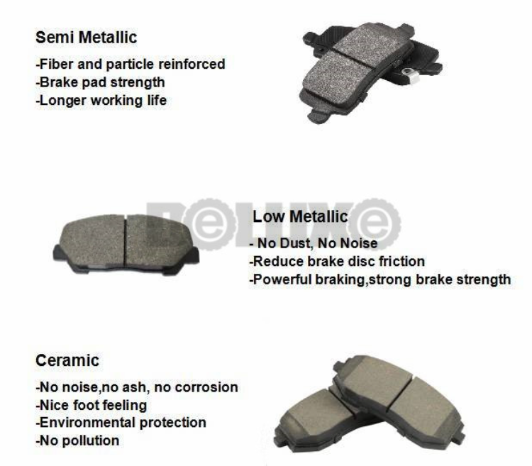 Buy Wholesale China High Quality Brake Pad Friction Material Semi