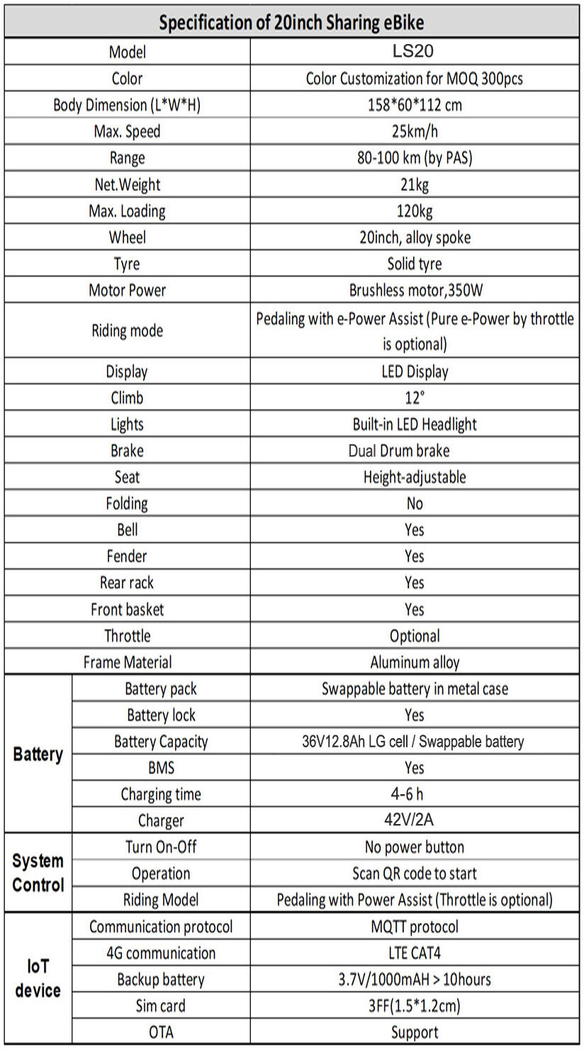 Image showcasing Buy Wholesale China 20inch Iot/gps Shared Ebike Swappable Battery ...