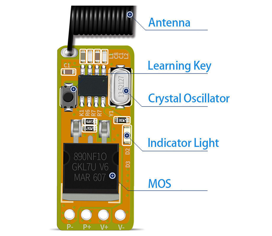 Factory Direct High Quality China Wholesale Small Size Rf Remote ...