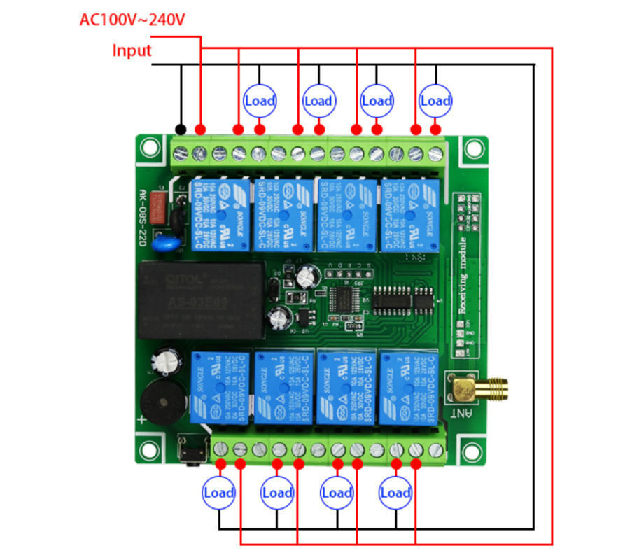 Buy Wholesale China Rf Remote Control Switch Ac 85v-265v 8 Ch Fsk Universal  Garage Motor Smart Home Irrigation Rf Remote Controller Switch Set & Remote  Control Switch at USD 19.99