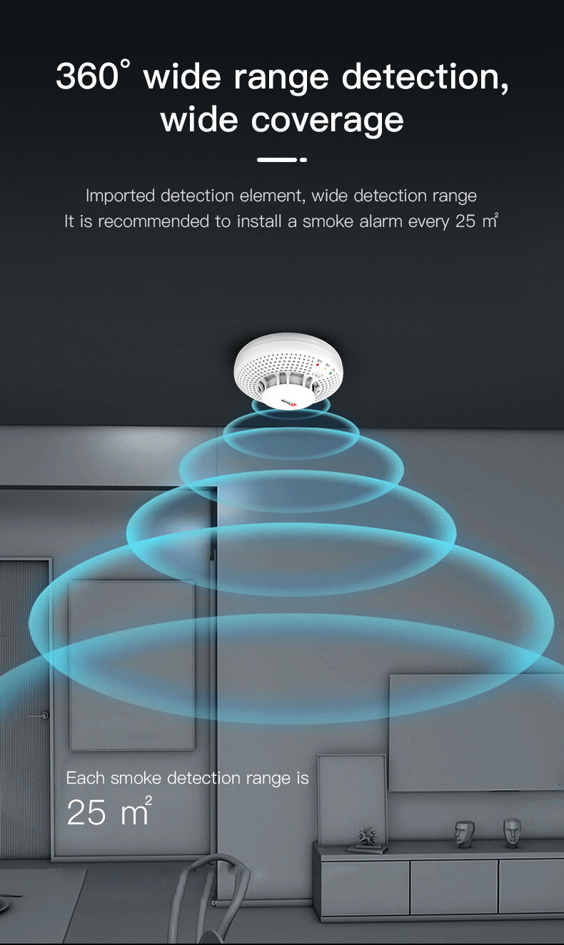 Buy Wholesale China Kerui Smart Smoke Detector Wireless Long Distance ...