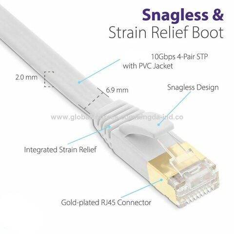 Cable Ethernet STP CAT 7, de 5 m, plano