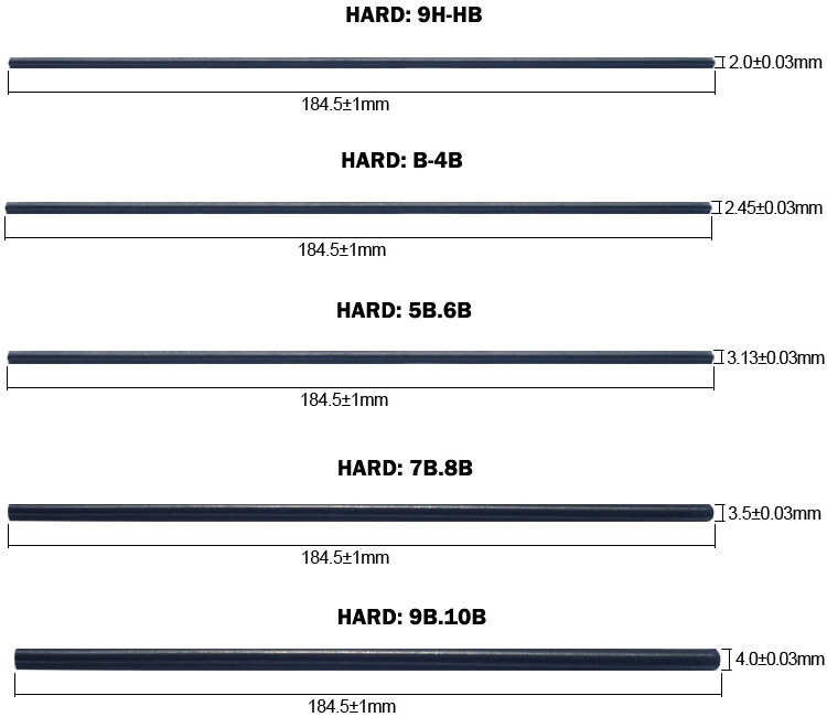 Buy Wholesale China Bulk Wholesale Factory Direct Lead Pencil 2mm Hb Pencil Lead Black Graphite