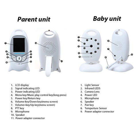 Babyfoon avec caméra B-care - Babyphone - Caméra Babyfoon Baby Monitor -  Écran 5,0