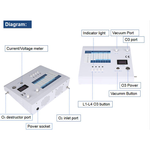 Rectal Therapy Ozone Generator Medical Therapy Machine Rectum Insufflation