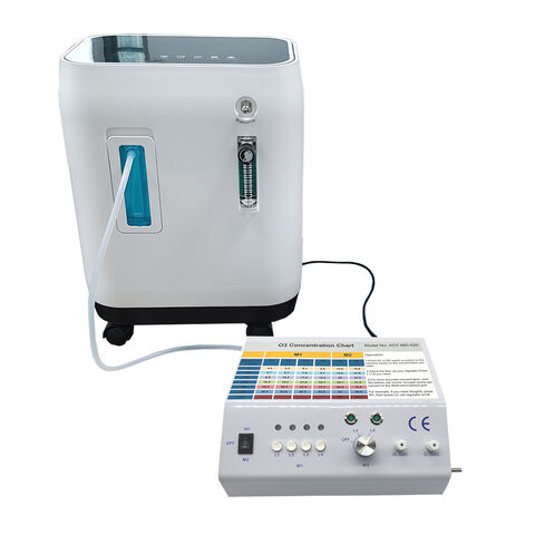 Concentrateurs d'oxygène Portables - Dispositifs médicaux et de