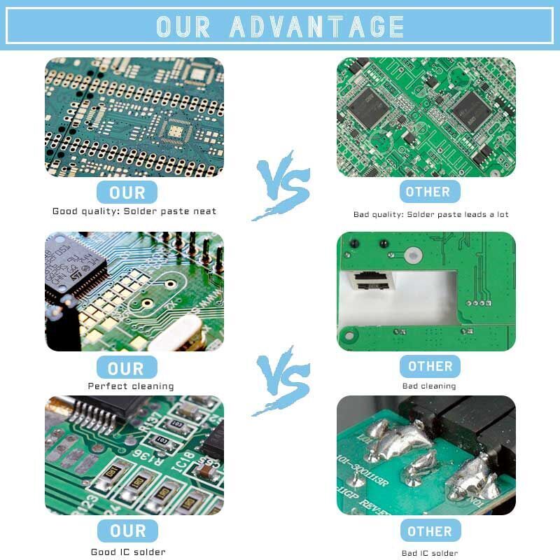 Buy Wholesale China 8 Layer Pcb Manufacturer Custom Quick Turn Single