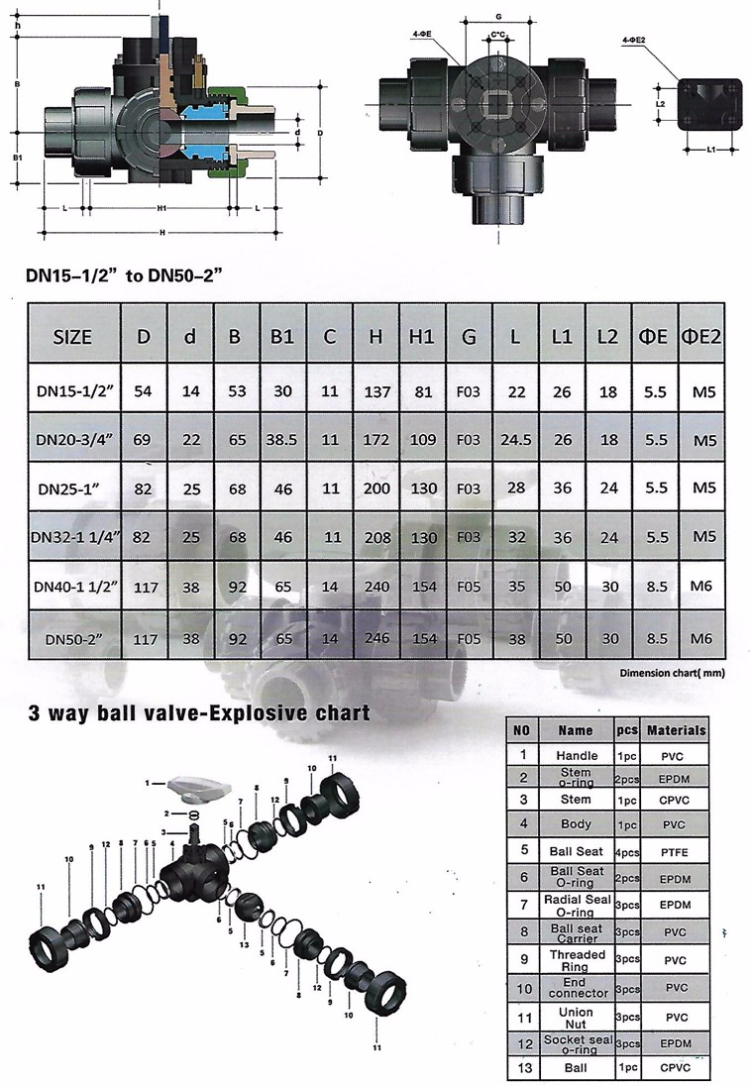 DN15- DN50 AC220V/24V DC5V/12V/24V 2 Way Brass Motorized Ball Valve - View #5