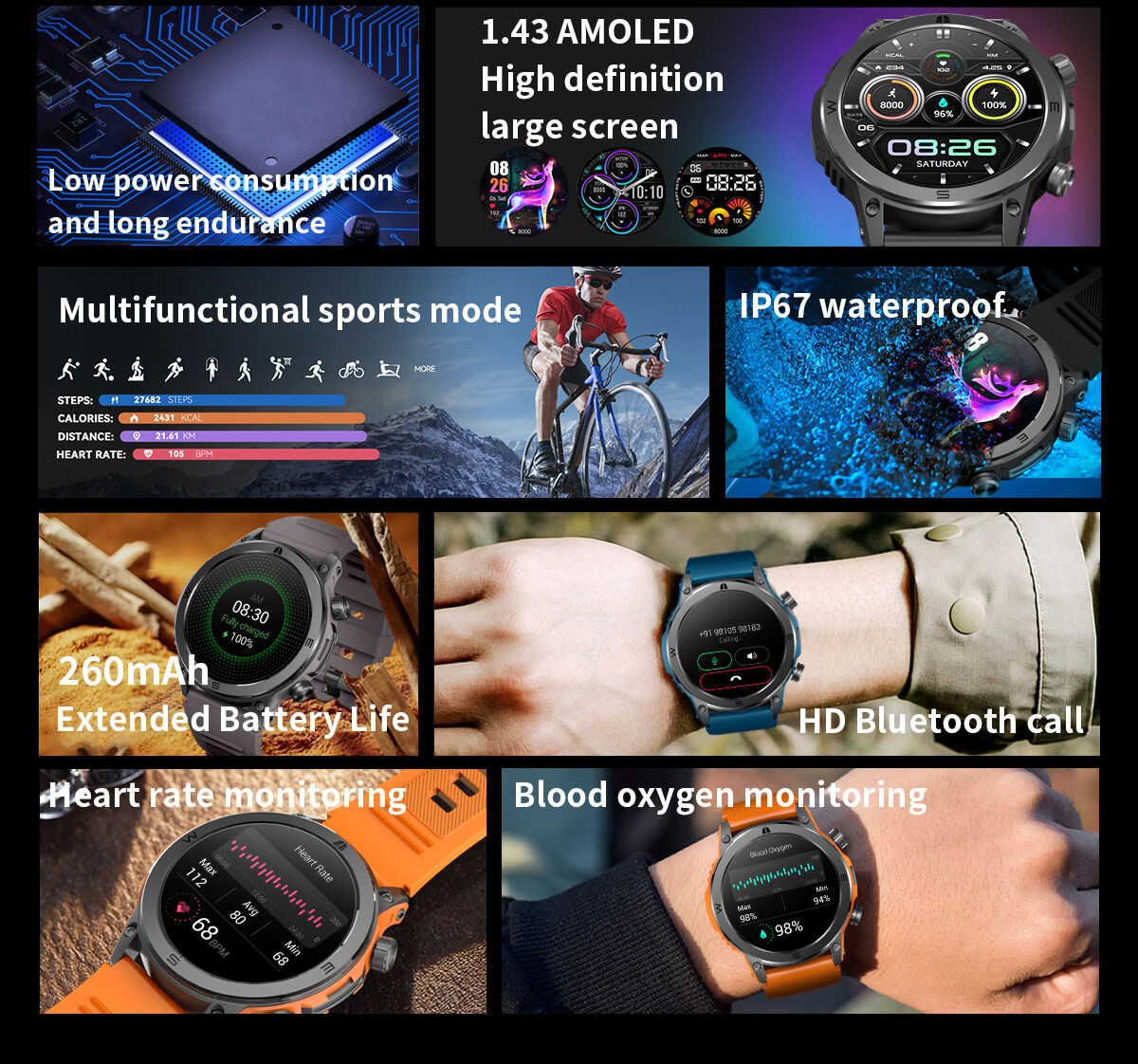 Buy Wholesale China Smartwatch 1.43 Inch Amoled 466*466 Health ...