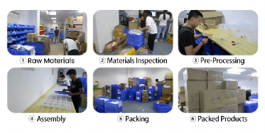 Buy Wholesale China R&s Fpc1000 Fpc Rf Spectrum Analyzer 5 Khz To 1/2/3 ...