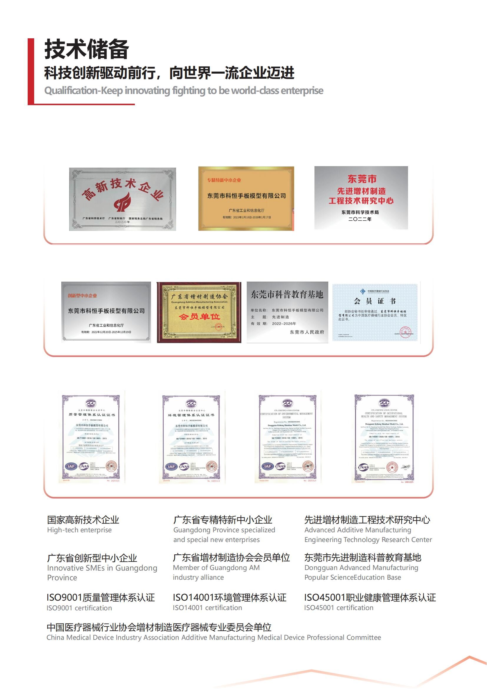 Buy Wholesale China Nylon Carbon Fiber 3d Printing Service Custom