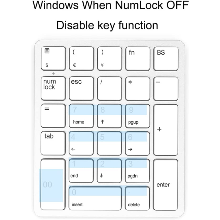 Accountant Using Numeric Keypad Jomaa Wireless Numeric Keypad Numpad 26 Keys Portable 2.4 Ghz Financial ...