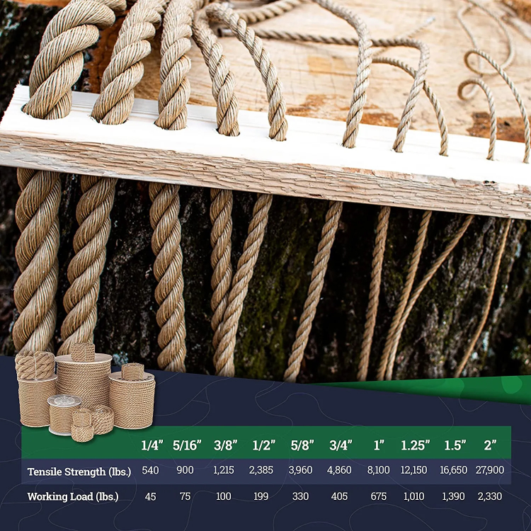 Export Quality Ecofriendly Jute Rope For Agriculture Use High Quality