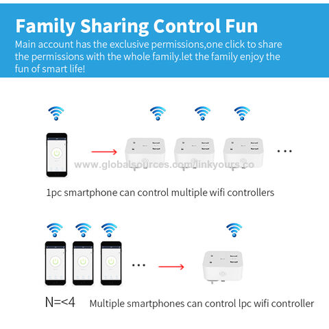 1pc Smart Plug, Alexa Plug, Smart Life Wifi Plug With Remote And