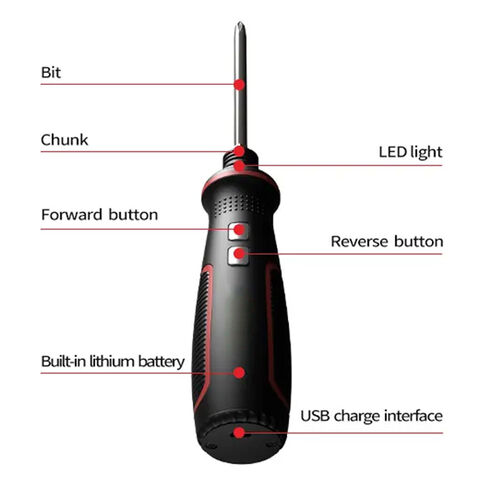 Inside an Electric Screwdriver