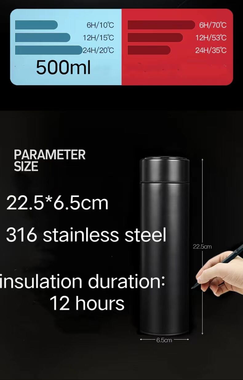 Buy Wholesale China Customized Smart Double Wall Water Bottle Stainless ...