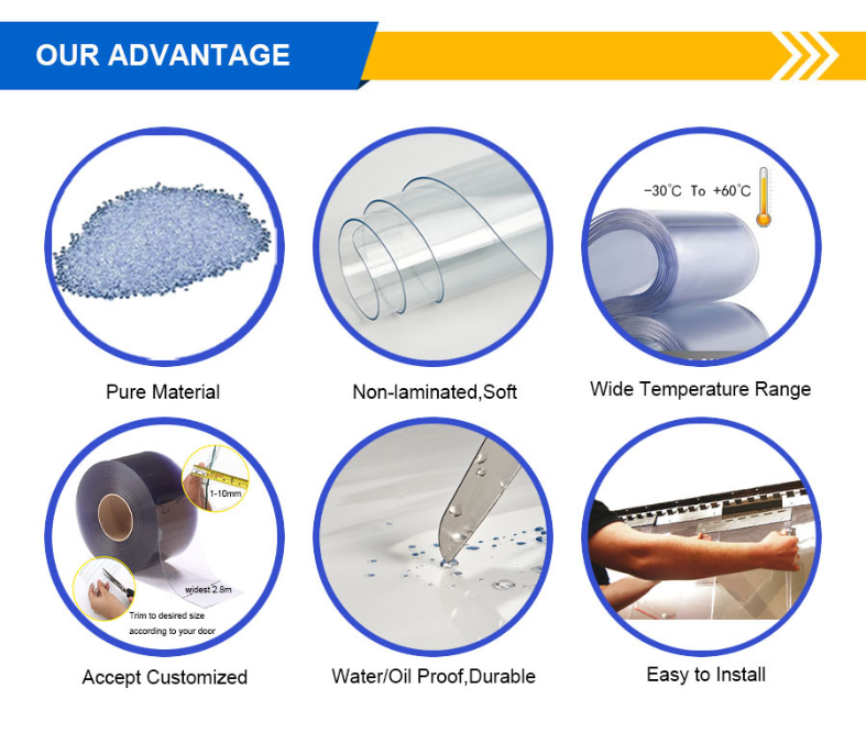 Water Proof 200mm 300mm 400mm Pvc Strip Curtain Roll Price 1.5