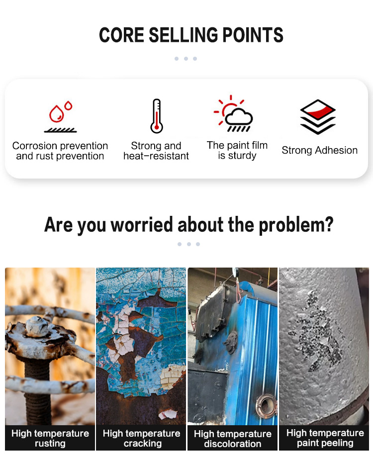 Machine Usage Thermochromic For 600 Celsius Spray High Temperature