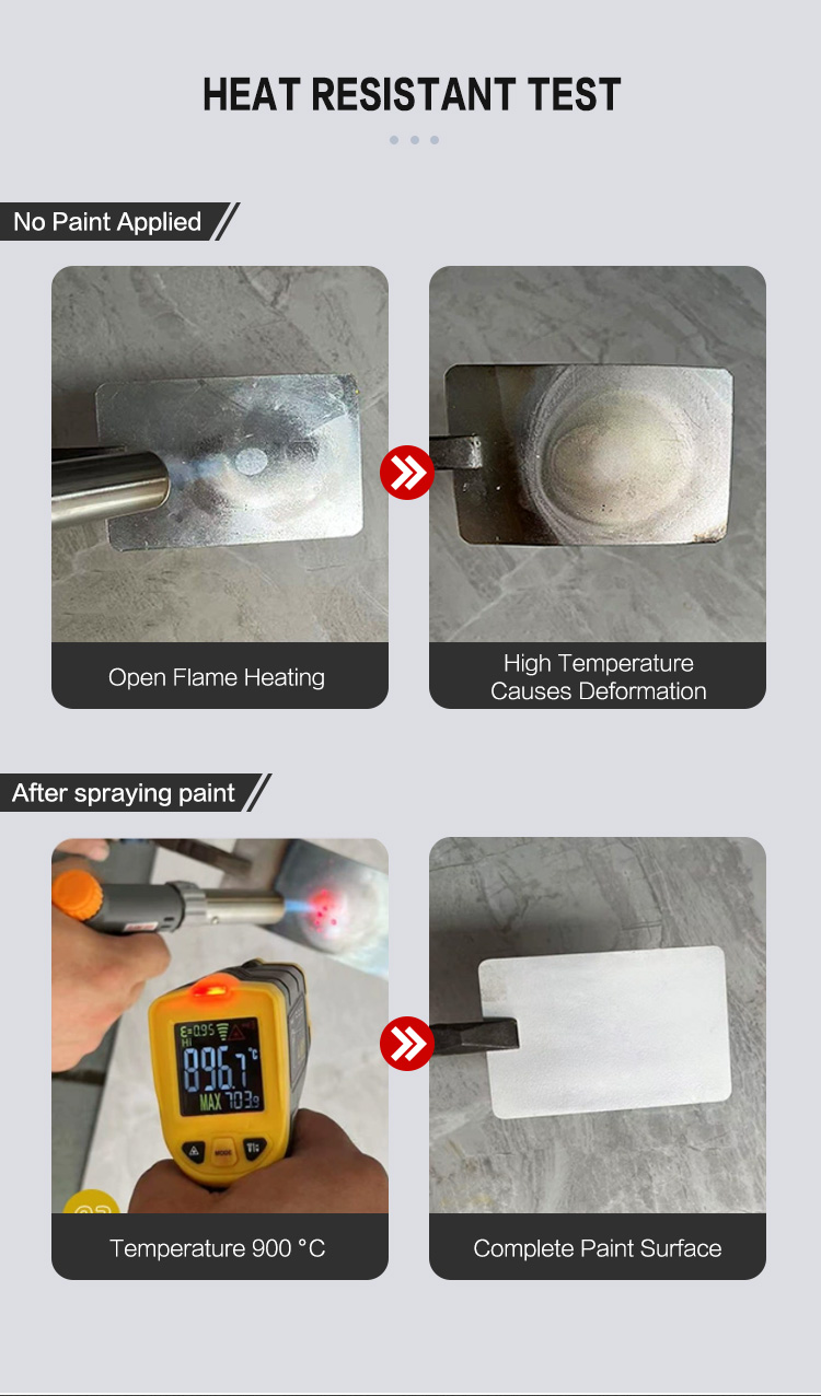Machine Usage Thermochromic For 600 Celsius Spray High Temperature