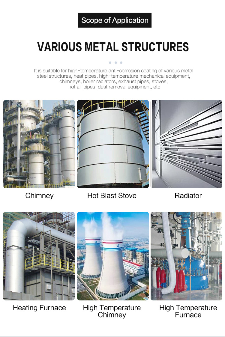 Machine Usage Thermochromic For 600 Celsius Spray High Temperature