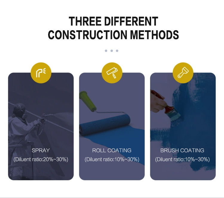 Machine Usage Thermochromic For 600 Celsius Spray High Temperature