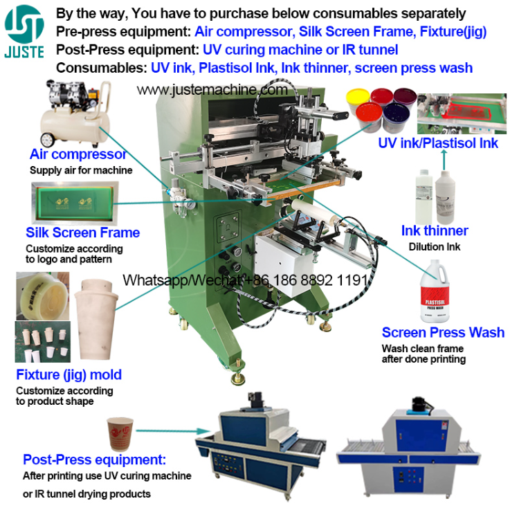 Buy Wholesale China High Speed Round Circular Screen Printer 1 Color On ...