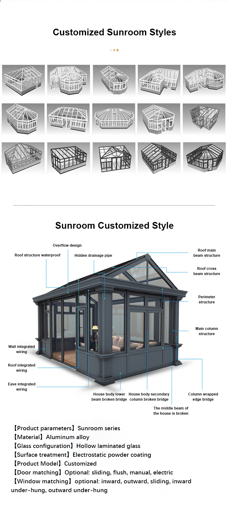 How Much Does a Sunroom Cost? (2026) - HomeGuide