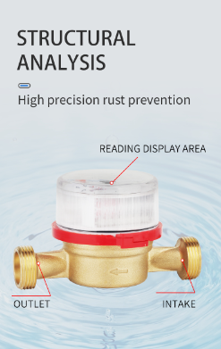 Source Factory 1mhz Ultrasonic Flow Sensor Ultrasonic Water Meter ...