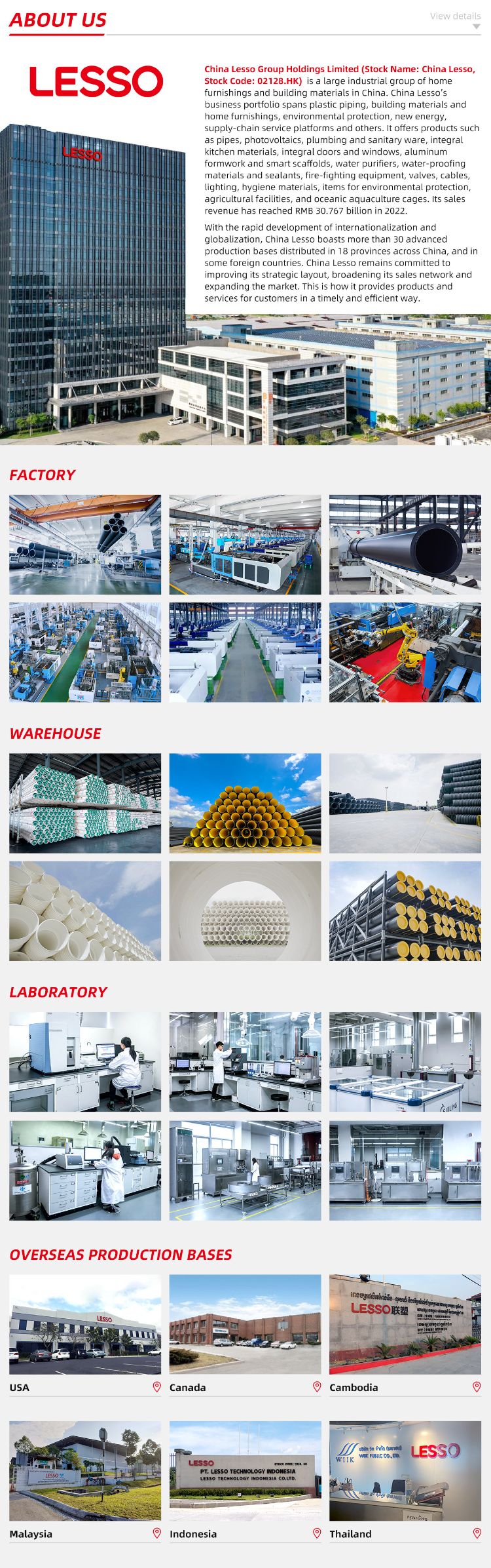 Lesso Pvc Pipe Fitting Saddle Clamp Small Pipe Clamp - Explore China ...