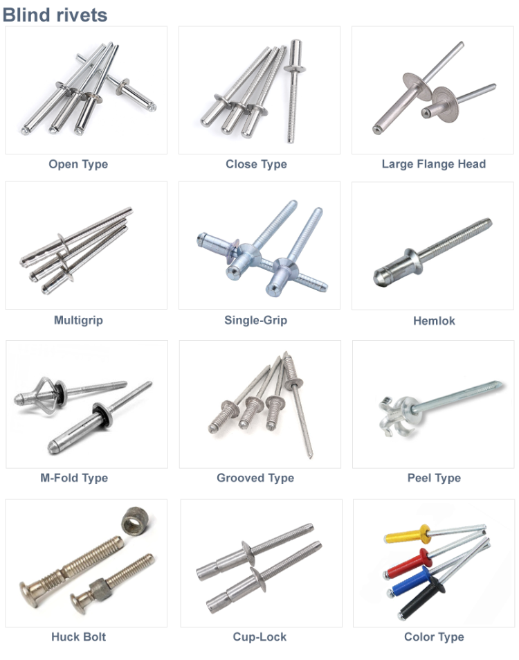 Buy Wholesale China Automobile Plastic Blind Rivet Fastener Black Blind