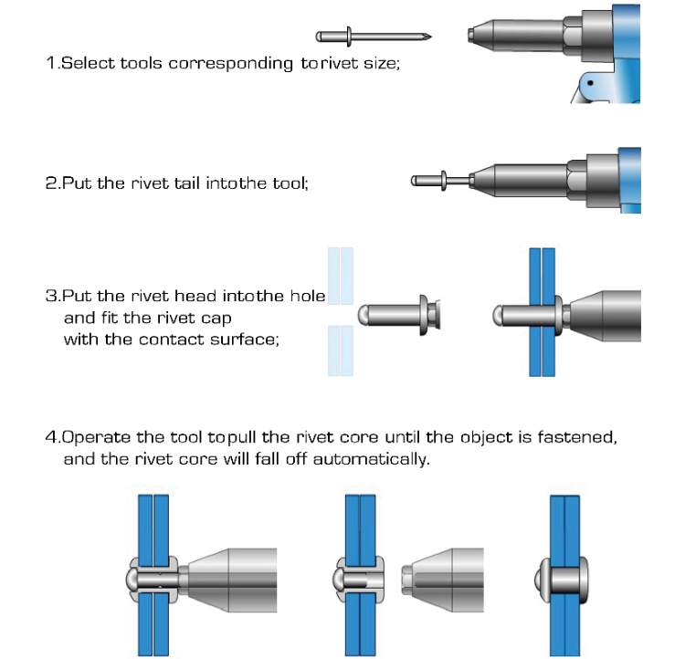 Buy Wholesale China Automobile Plastic Blind Rivet Fastener Black Blind