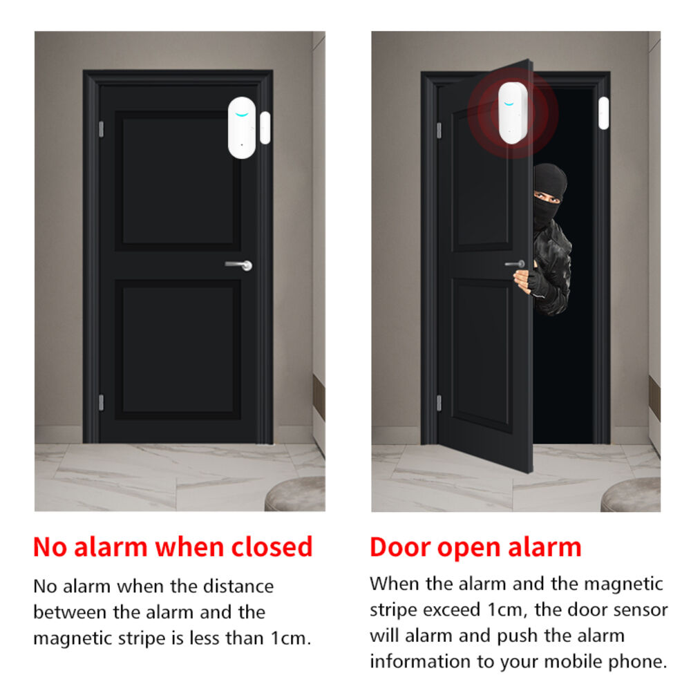 Buy Wholesale China Tuya Wifi Door And Window Detector Door Window