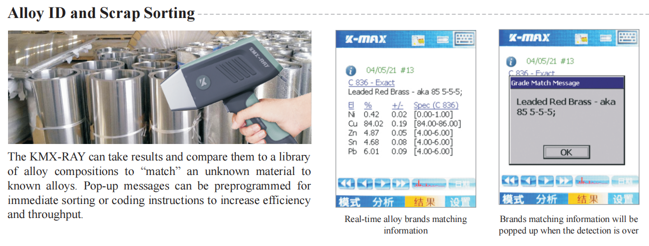 Metal Composition Testing Machine K-1688 Analyzer Precious Metals Xrf Analyzer Global Sell Metal ...