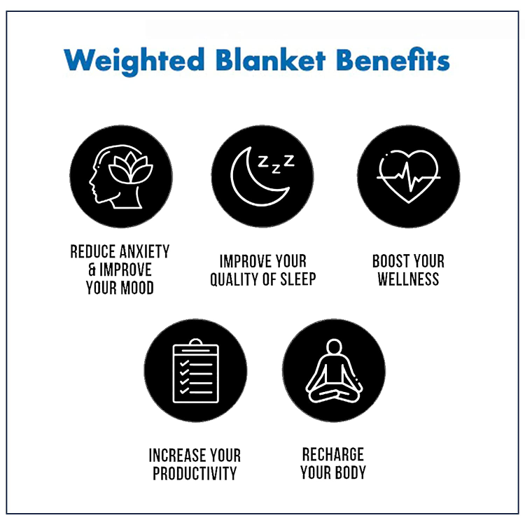 Benefits of weighted discount blanket for adults