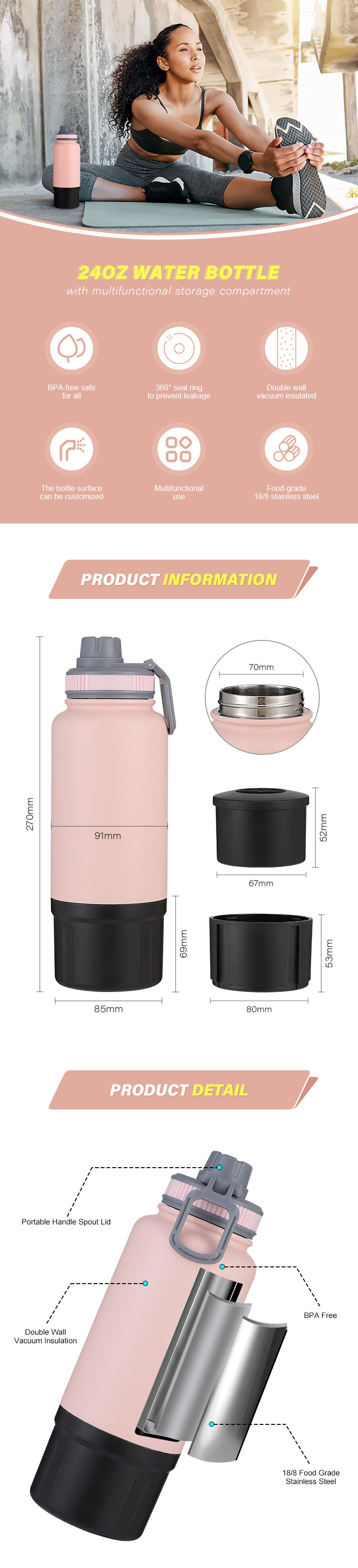 Buy Wholesale China Odm Double Wall Insulated Stainless Steel Water ...