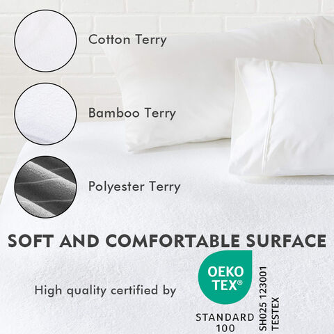 Wholesale Tex-Cel Custom Hypoallergenic Bed Bug Proof Anti Dust Mite Bamboo  Waterproof Mattress Covers Protector - China Mattress Protector and  Waterproof Mattress Protector price