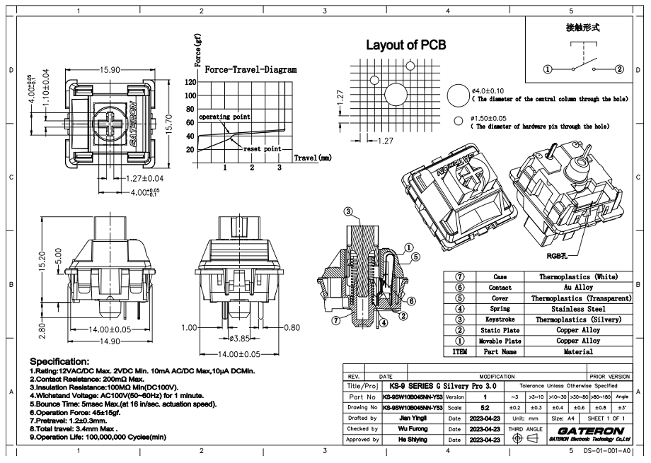 Buy Wholesale China Gateron Wholesale Lubed 3 Pin G Pro 3.0 Silver Switch For Mechanical