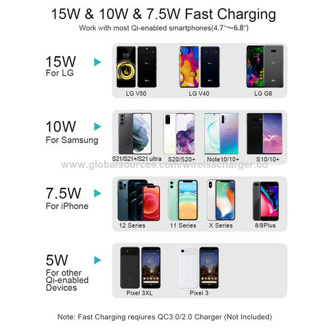 15W Qi Chargeur Induction Voiture, Chargeur sans Fil Rapide Automatic  Clamping Porte Clip De Sortie d'air Support Téléphone pour iPhone Samsung  Huawei LG : : High-Tech