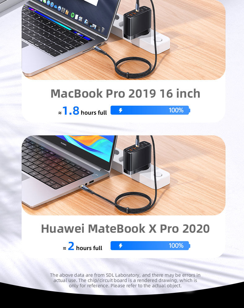 Buy Wholesale China Wholesale High Quality Fast Charging Usb Cable To