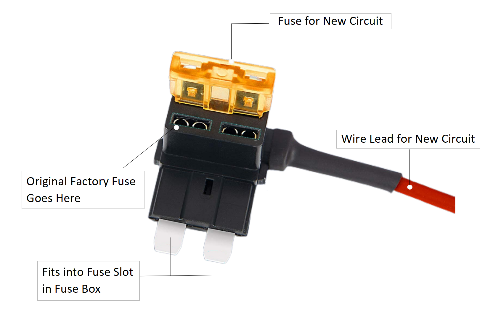 Buy Wholesale China Auto Blade Fuse Tap Adaptor Fuse Holder For Blade Fuses & Fuse Tap at USD 0.