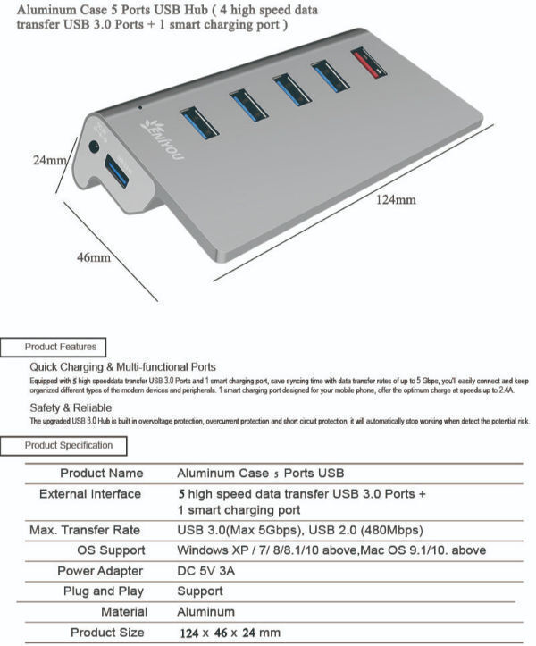 Buy Wholesale China Usb 3.0 Hub 5 Ports, Powered Usb Hub 5v/3a, Type C ...
