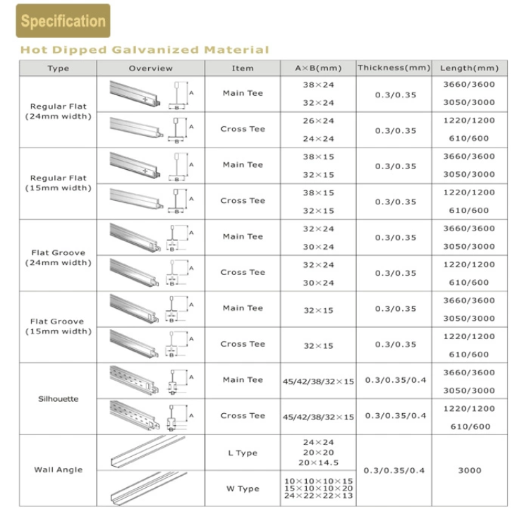 Celing Rigid Angle Ceiling Grid Wall Angle W Angle L Angle Shadow Linepopular - Buy China ...