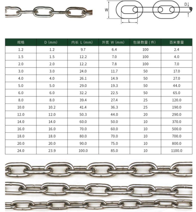 Foshan Metal 3mm Marine Hardware Chain Link - China Wholesale ...