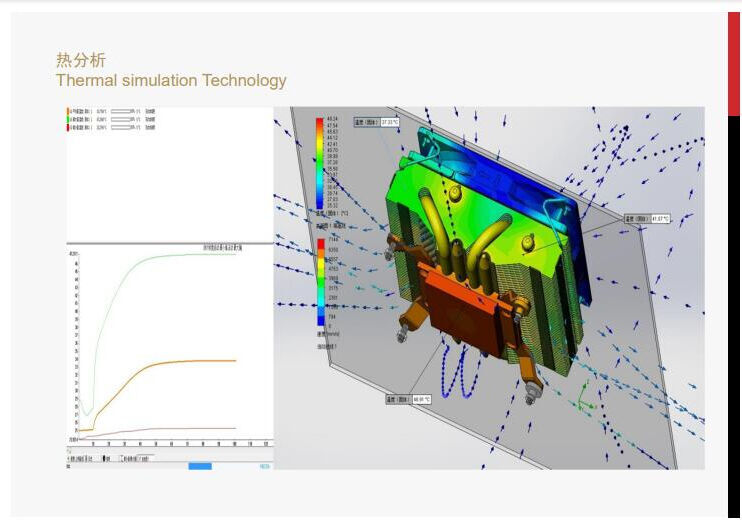 Buy Wholesale China Large Dimension Heat Pipe Heat Sink With Black