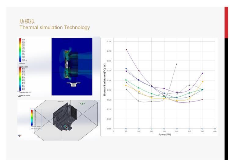 Buy Wholesale China Large Dimension Heat Pipe Heat Sink With Black